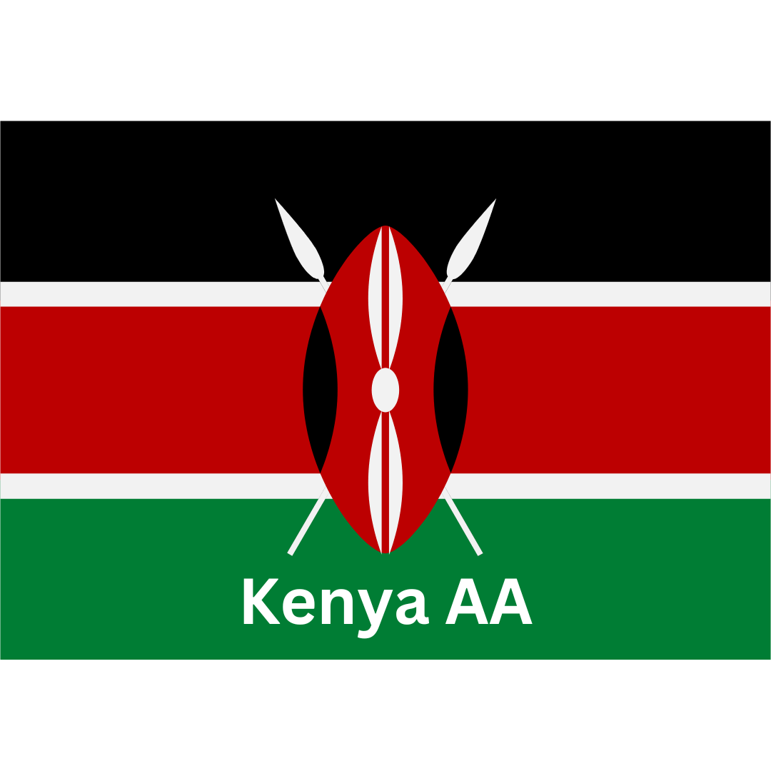 Kenya AA image on map of Kenya