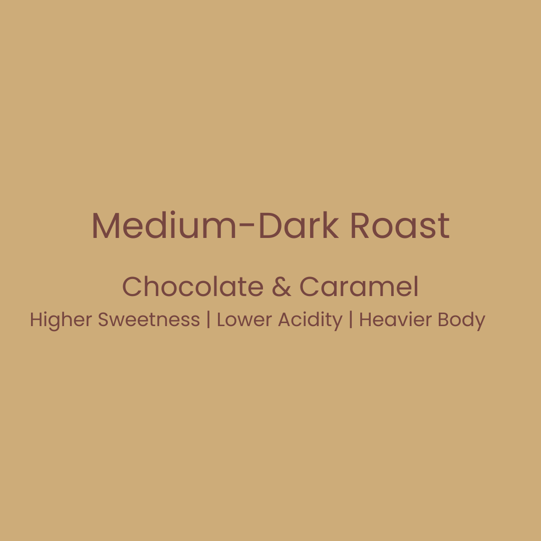 Ketch Coffee Roasters product image for medium light roast with notes of chocolate and caramel