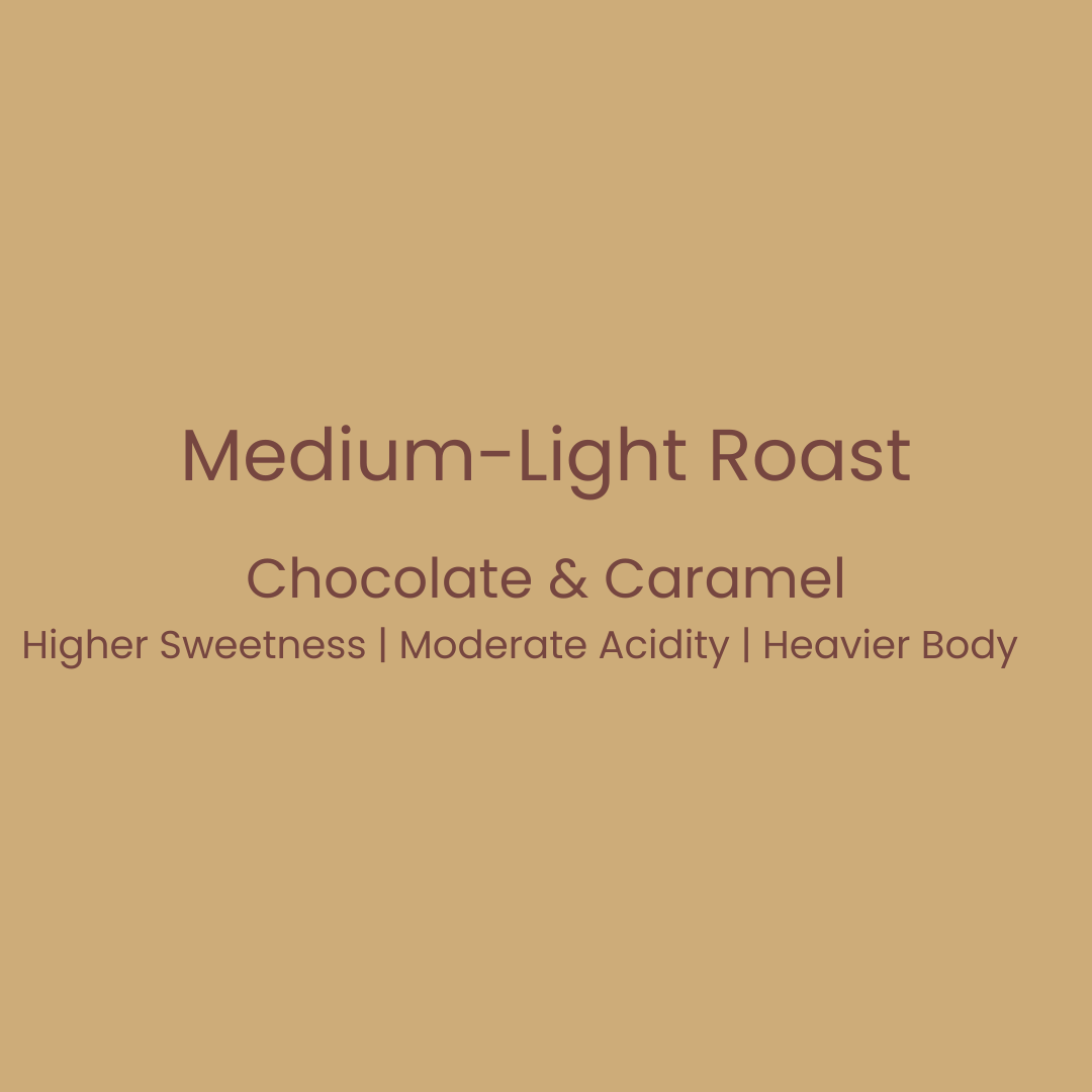 Ketch Coffee Roasters product image for medium light roast with notes of chocolate and caramel