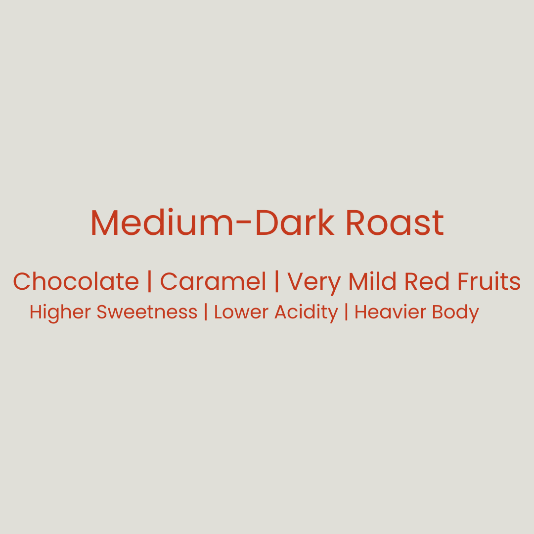 Ketch Coffee Roasters product image for medium dark roast with notes of chocolate, caramel, and mild red fruits