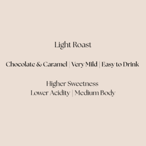 Ketch Coffee Roasters product image for light roast Legacy Farms Honduras coffee with flavor notes of chocolate, caramel, very mild, and easy to drink.