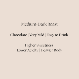 Ketch Coffee Roasters product image for medium dark roast Legacy Farms Honduras coffee with flavor notes of chocolate, very mild, and easy to drink.